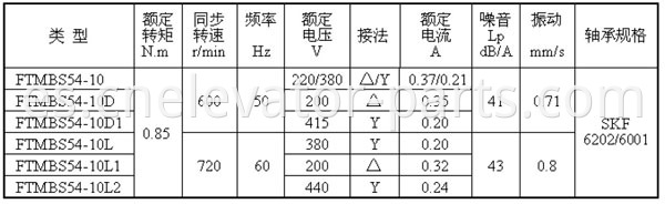 FTMBE54-10_4